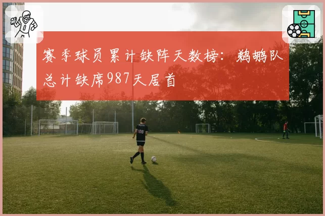 赛季球员累计缺阵天数榜:鹈鹕队总计缺席987天居首