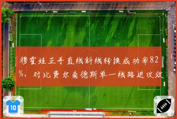 穆霍娃正手直线斜线转换成功率82%,对比费尔南德斯单一线路进攻效率优劣明显